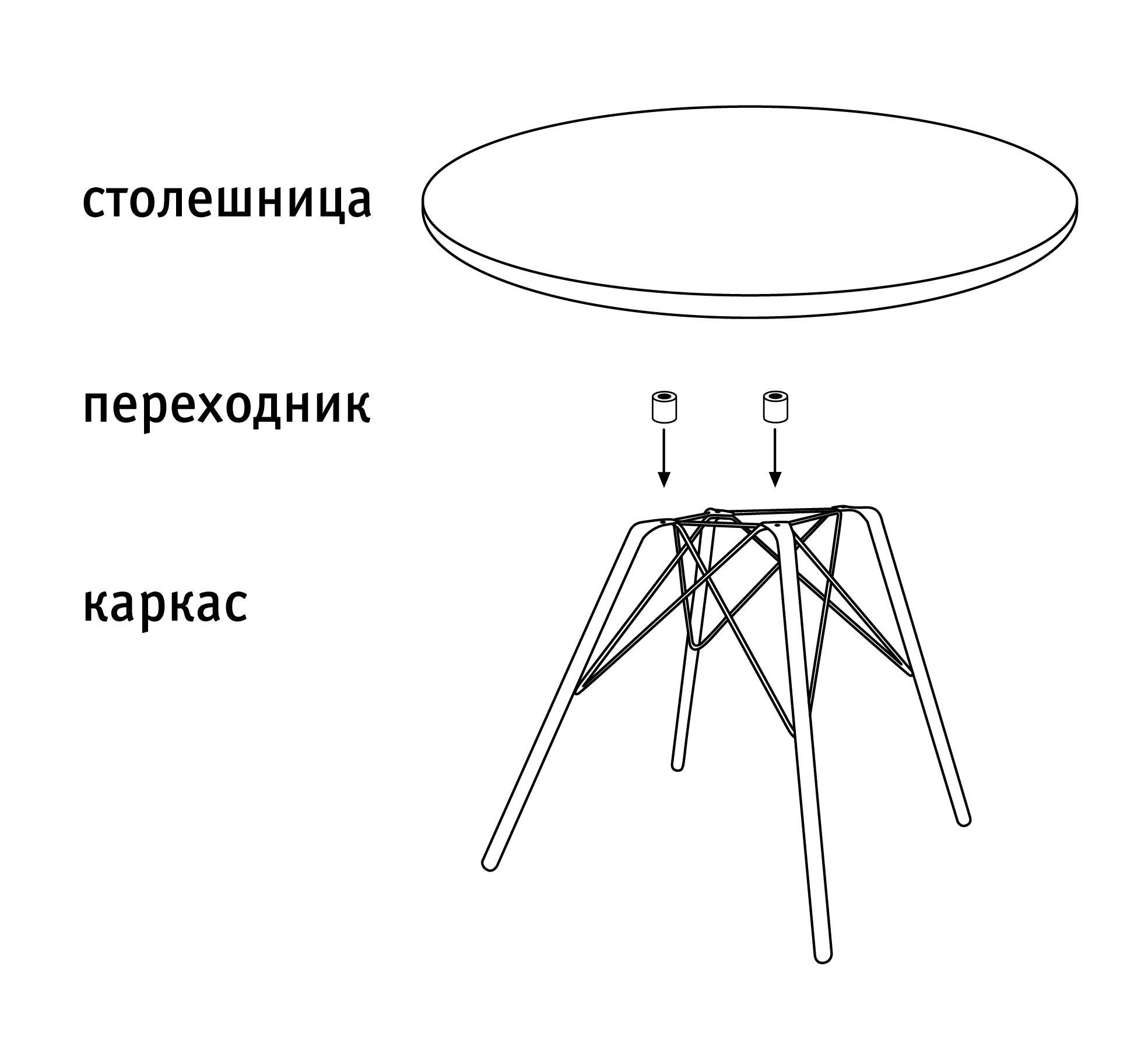 столешница 25 мм мдф